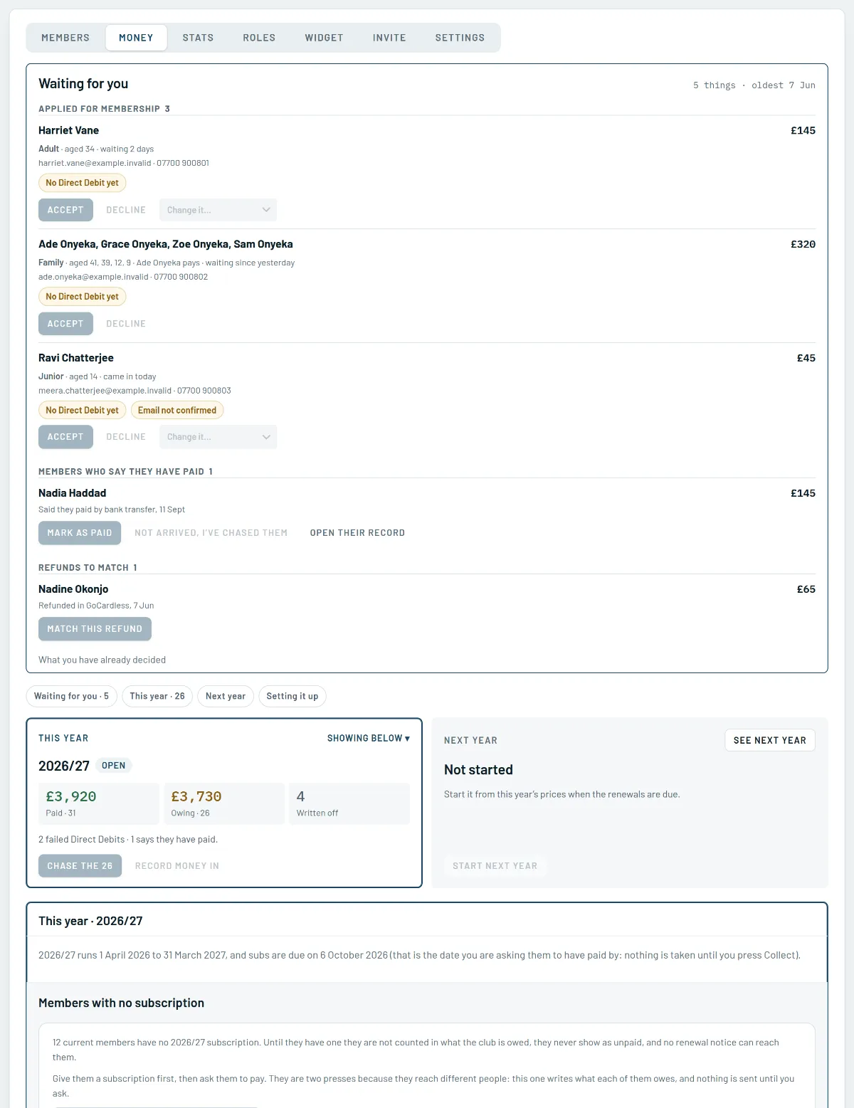 The Money tab in Clayside: membership applications to accept, a member who says they have paid by bank transfer, a refund to match, and this year's totals of paid, owing and written off.