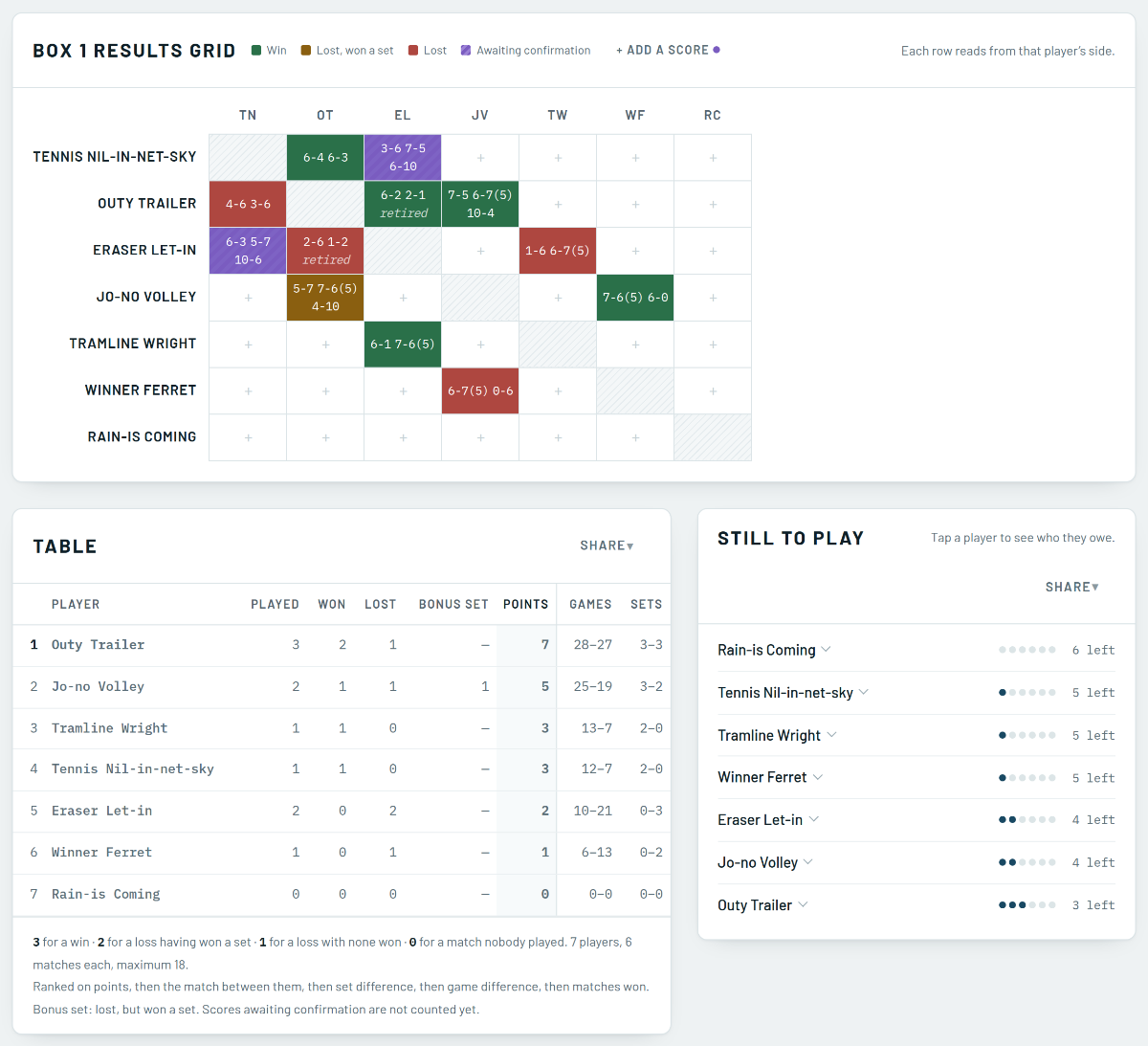 A Clayside box page with a results grid, a standings table and a still-to-play list, with one result marked awaiting confirmation.