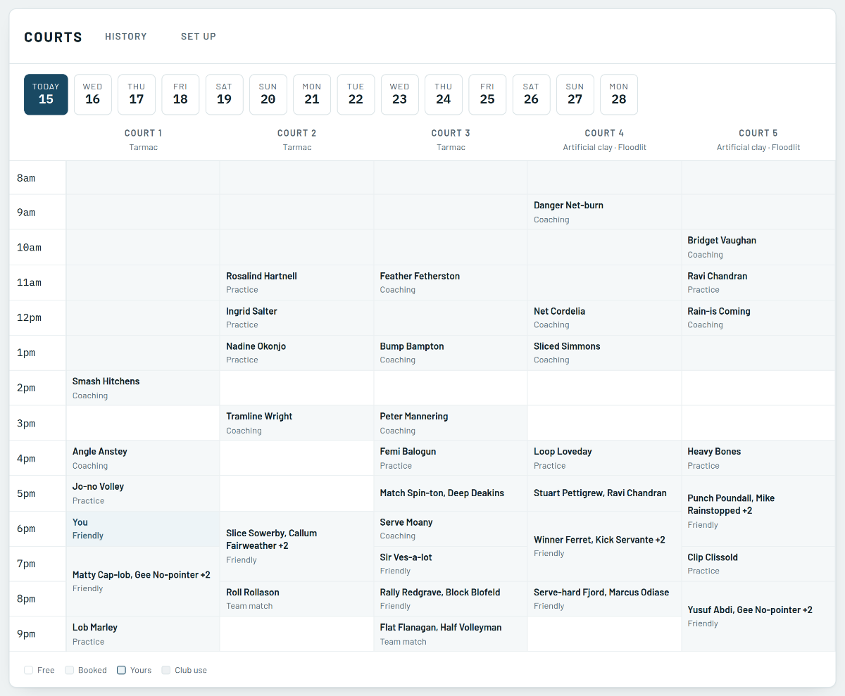A day grid of five courts from 8am to 9pm with each booking named and labelled by type, under a strip of dates.