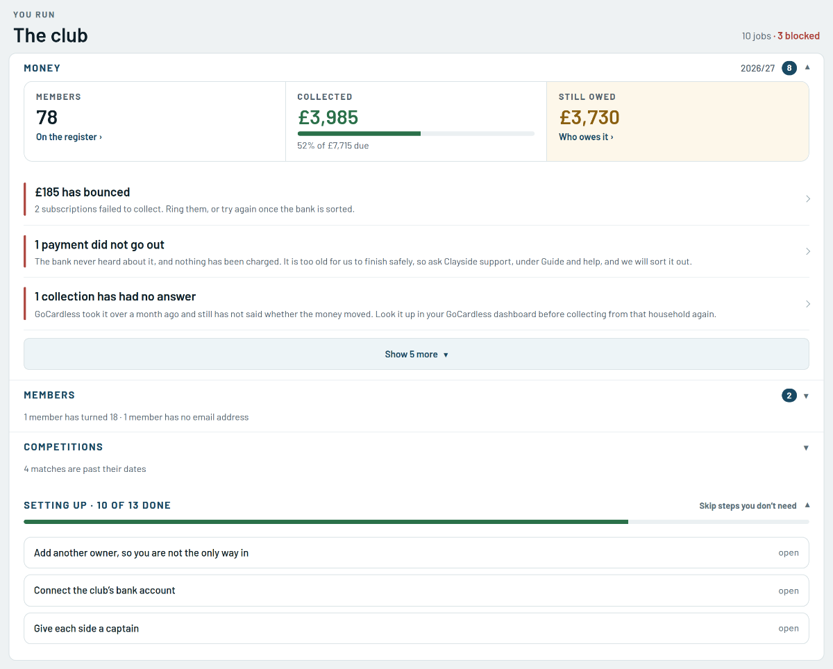 The club half of an organiser's Home: three money figures with a progress bar, three payment problems marked in red, Members and Competitions folded to one line each, and a setting-up checklist with a progress bar.