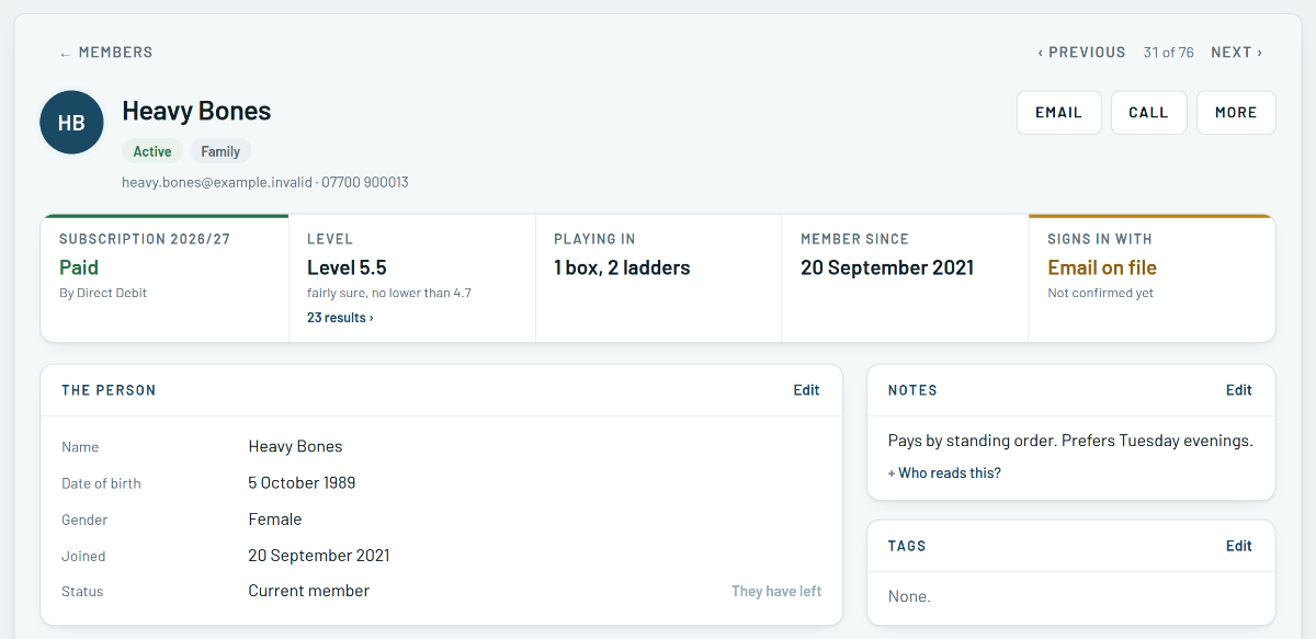 A member's page with their name and contact details, five figures across the top for subscription, level, competitions, member since and sign-in, then their personal details and a note.