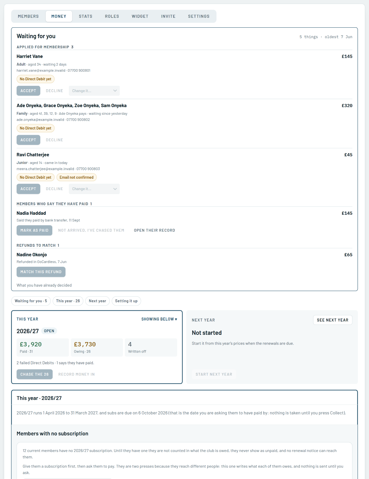 A money screen with membership applications to accept or decline, a payment to mark as paid, a refund to match, and the year's totals.